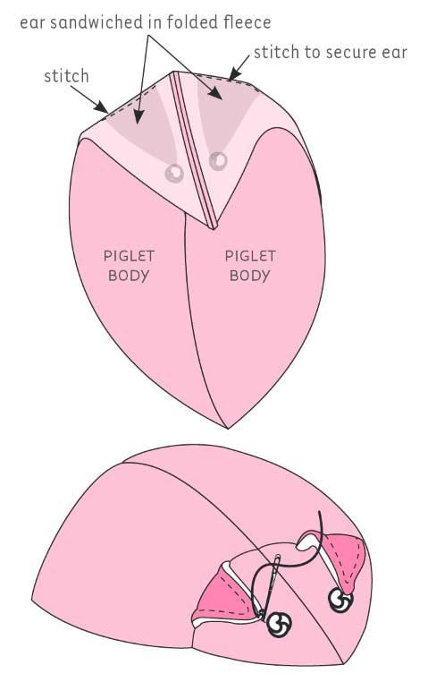 Выкройки поросят. Выкройки свиней. Выкройки свинок. Игрушечная ферма. Как сшить свинью