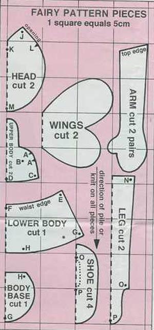 Что такое кукла-примитив. Выкройки кукол. Как сшить тряпичную куклу. Выкройка куклы-примитив. Кукла ручной работы, кукла из ткани, текстильная кукла, тряпиенс, кукла из текстиля, итерьерная кукла, handmade doll, fabric doll, textile doll, trapiens, textile doll, interior doll, примитивная кукла, primitive doll, free doll pattern