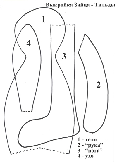 Выкройка зайца Тильды