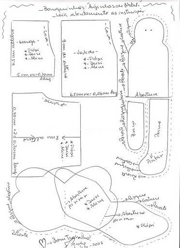 Что такое кукла-примитив. Выкройки кукол. Как сшить тряпичную куклу. Выкройка куклы-примитив. Кукла ручной работы, кукла из ткани, текстильная кукла, тряпиенс, кукла из текстиля, итерьерная кукла, handmade doll, fabric doll, textile doll, trapiens, textile doll, interior doll, примитивная кукла, primitive doll, free doll pattern