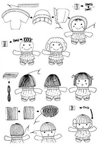 Что такое кукла-примитив. Выкройки кукол. Как сшить тряпичную куклу. Выкройка куклы-примитив. Кукла ручной работы, кукла из ткани, текстильная кукла, тряпиенс, кукла из текстиля, итерьерная кукла, handmade doll, fabric doll, textile doll, trapiens, textile doll, interior doll, примитивная кукла, primitive doll, free doll pattern