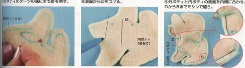 Шьем собаку. Как сшить собачку. Песик своими руками. Щенок ручная работа. Мастер-класс по созданию собаки. Текстильная игрушка своими руками. Выкройка собаки. Ханд мейд. Ручная работа Handmade зверята