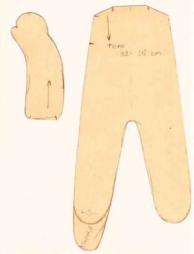 Мастер-класс по вальдорфской кукле. Вальдорфская кукла своими руками. Как сшить куклу. Выкройка куклы. Шьем куклу своими руками. Как сшить вальдорфскую куклу. Как сшить полезную куклу для ребенка. Как сделать кукле тело.