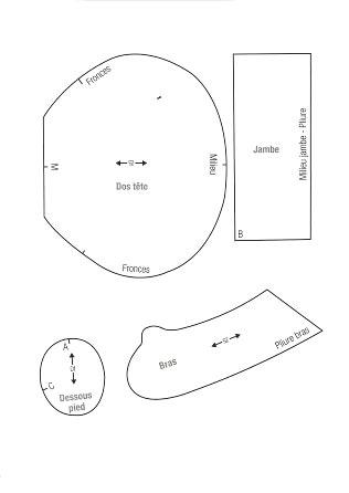 Текстильная кукла своими руками. Выкройка тряпичной куклы для дочки