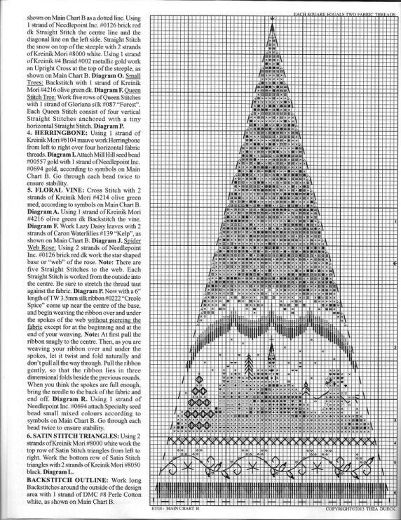шкатулка своими руками, текстильная ёлочка, подарок на Новый год, идеи подарка на новый год, freepattern, handmade toy