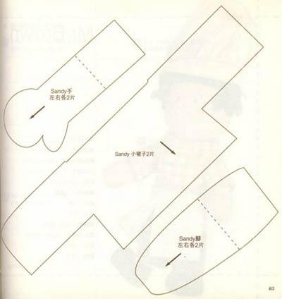 Что такое кукла-примитив. Выкройки кукол. Как сшить тряпичную куклу. Выкройка куклы-примитив. Кукла ручной работы, кукла из ткани, текстильная кукла, тряпиенс, кукла из текстиля, итерьерная кукла, handmade doll, fabric doll, textile doll, trapiens, textile doll, interior doll, примитивная кукла, primitive doll, free doll pattern