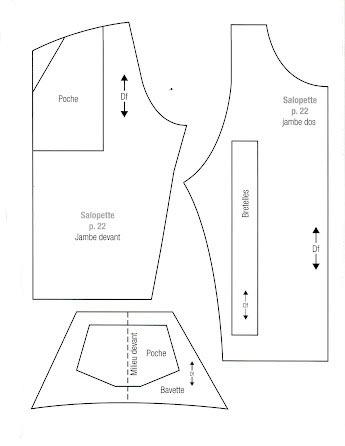 Текстильная кукла своими руками. Выкройка тряпичной куклы для дочки
