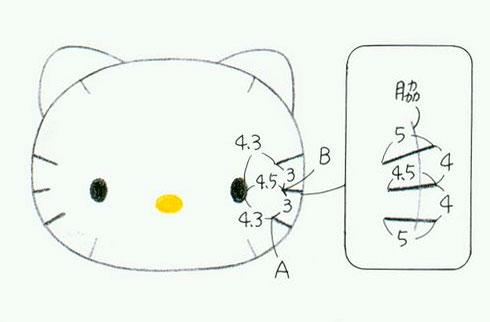 Как сшить игрушку кошку Китти. Мастер-класс Кошечки Китти.