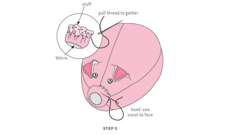 Выкройки поросят. Выкройки свиней. Выкройки свинок. Игрушечная ферма. Как сшить свинью