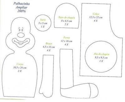 Что такое кукла-примитив. Выкройки кукол. Как сшить тряпичную куклу. Выкройка куклы-примитив. Кукла ручной работы, кукла из ткани, текстильная кукла, тряпиенс, кукла из текстиля, итерьерная кукла, handmade doll, fabric doll, textile doll, trapiens, textile doll, interior doll, примитивная кукла, primitive doll, free doll pattern