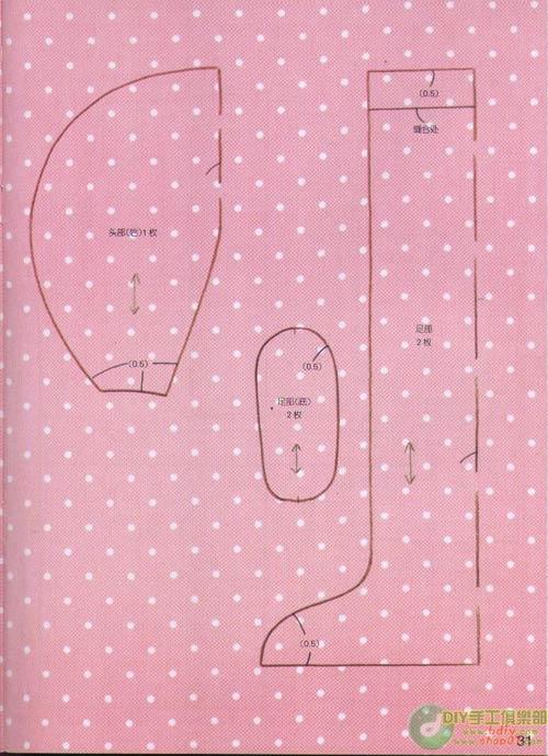 Что такое кукла-примитив. Выкройки кукол. Как сшить тряпичную куклу. Выкройка куклы-примитив. Кукла ручной работы, кукла из ткани, текстильная кукла, тряпиенс, кукла из текстиля, итерьерная кукла, handmade doll, fabric doll, textile doll, trapiens, textile doll, interior doll, примитивная кукла, primitive doll, free doll pattern