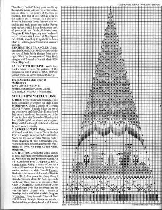 шкатулка своими руками, текстильная ёлочка, подарок на Новый год, идеи подарка на новый год, freepattern, handmade toy