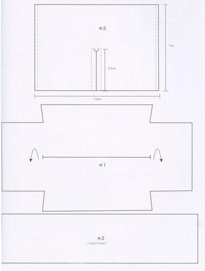 Мастер-класс по кукле. Кукла своими руками. Как сшить куклу. Выкройка куклы. Шьем куклу своими руками. Кукла ручная работа.