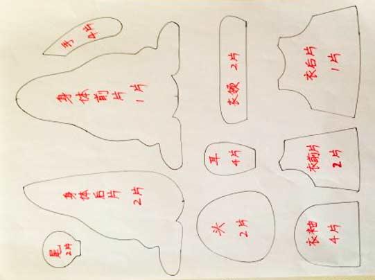 Выкройка милого зайчика. Как сшить милого текстильного зайца