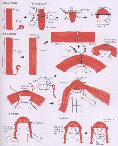 Что такое кукла-примитив. Выкройки кукол. Как сшить тряпичную куклу. Выкройка куклы-примитив. Кукла ручной работы, кукла из ткани, текстильная кукла, тряпиенс, кукла из текстиля, итерьерная кукла, handmade doll, fabric doll, textile doll, trapiens, textile doll, interior doll, примитивная кукла, primitive doll, free doll pattern