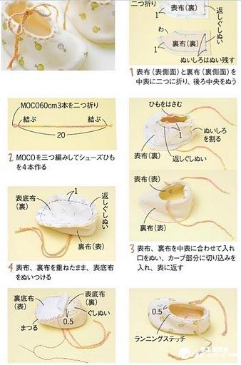 Выкройка обуви для кукол-детей. Мастер-класс по кукольной обуви. Как шить куклам обувь.