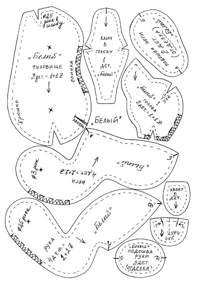 Выкройка мишки. Выкройка мягкой игрушки