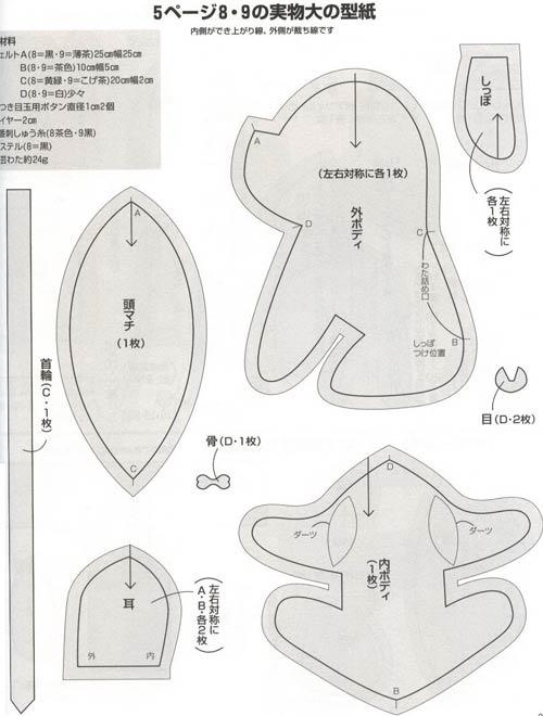 Шьем собаку. Как сшить собачку. Песик своими руками. Щенок ручная работа. Мастер-класс по созданию собаки. Текстильная игрушка своими руками. Выкройка собаки. Ханд мейд. Ручная работа Handmade зверята