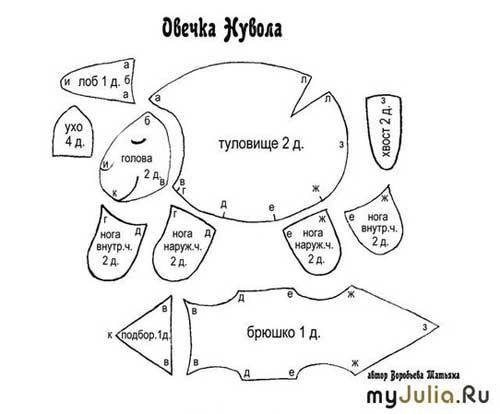 Выкройка животного. Шьем домашний скот. Выкройка овечки. Как сшить овцу. Выкройки овцы и барашка.