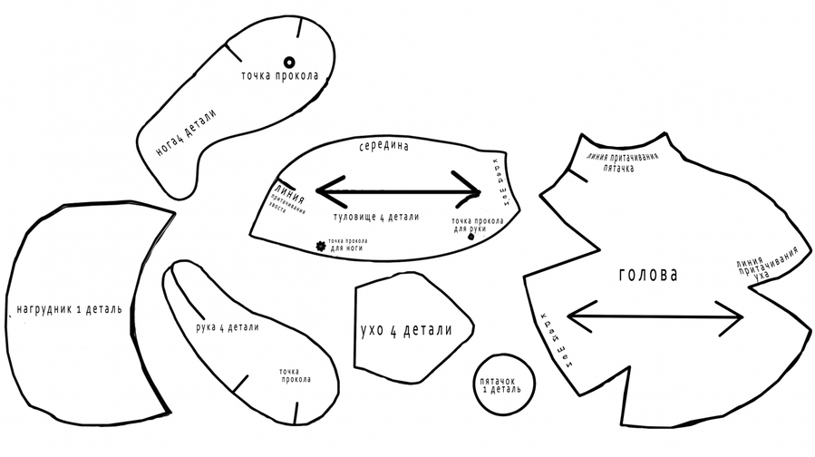 Выкройки поросят. Выкройки свиней. Выкройки свинок. Игрушечная ферма. Как сшить свинью