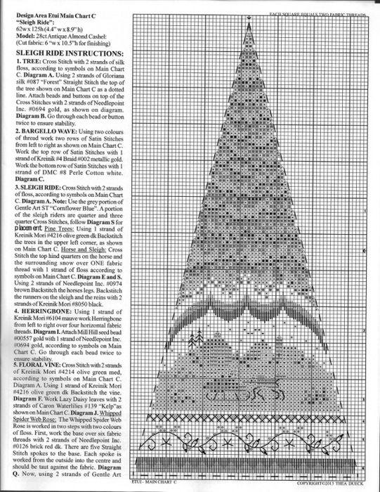 шкатулка своими руками, текстильная ёлочка, подарок на Новый год, идеи подарка на новый год, freepattern, handmade toy
