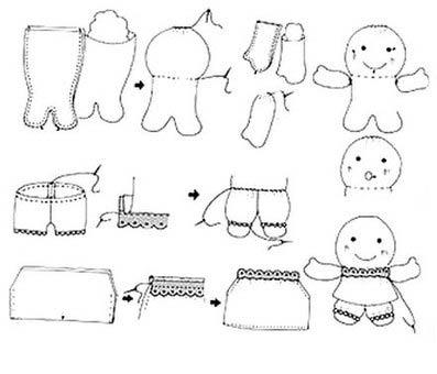 Что такое кукла-примитив. Выкройки кукол. Как сшить тряпичную куклу. Выкройка куклы-примитив. Кукла ручной работы, кукла из ткани, текстильная кукла, тряпиенс, кукла из текстиля, итерьерная кукла, handmade doll, fabric doll, textile doll, trapiens, textile doll, interior doll, примитивная кукла, primitive doll, free doll pattern