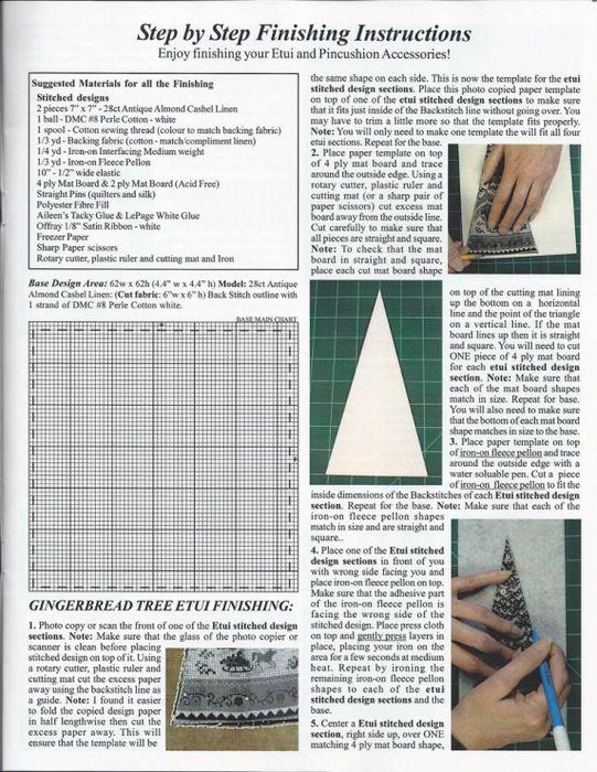 шкатулка своими руками, текстильная ёлочка, подарок на Новый год, идеи подарка на новый год, freepattern, handmade toy