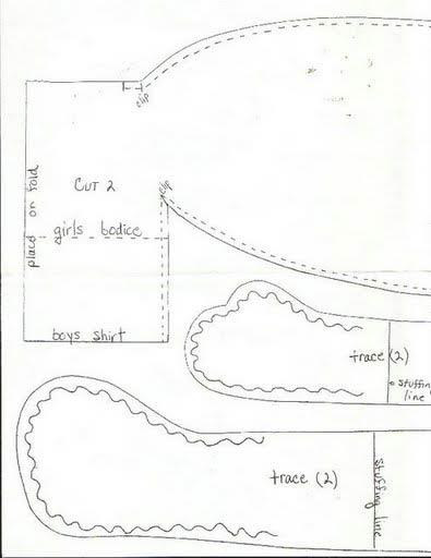 Что такое кукла-примитив. Выкройки кукол. Как сшить тряпичную куклу. Выкройка куклы-примитив. Кукла ручной работы, кукла из ткани, текстильная кукла, тряпиенс, кукла из текстиля, итерьерная кукла, handmade doll, fabric doll, textile doll, trapiens, textile doll, interior doll, примитивная кукла, primitive doll, free doll pattern