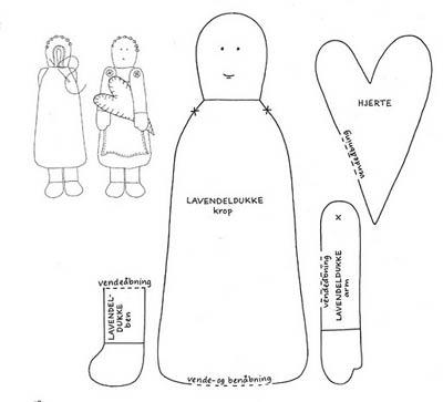 Что такое кукла-примитив. Выкройки кукол. Как сшить тряпичную куклу. Выкройка куклы-примитив. Кукла ручной работы, кукла из ткани, текстильная кукла, тряпиенс, кукла из текстиля, итерьерная кукла, handmade doll, fabric doll, textile doll, trapiens, textile doll, interior doll, примитивная кукла, primitive doll, free doll pattern