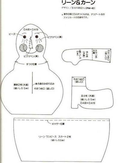 Что такое кукла-примитив. Выкройки кукол. Как сшить тряпичную куклу. Выкройка куклы-примитив. Кукла ручной работы, кукла из ткани, текстильная кукла, тряпиенс, кукла из текстиля, итерьерная кукла, handmade doll, fabric doll, textile doll, trapiens, textile doll, interior doll, примитивная кукла, primitive doll, free doll pattern