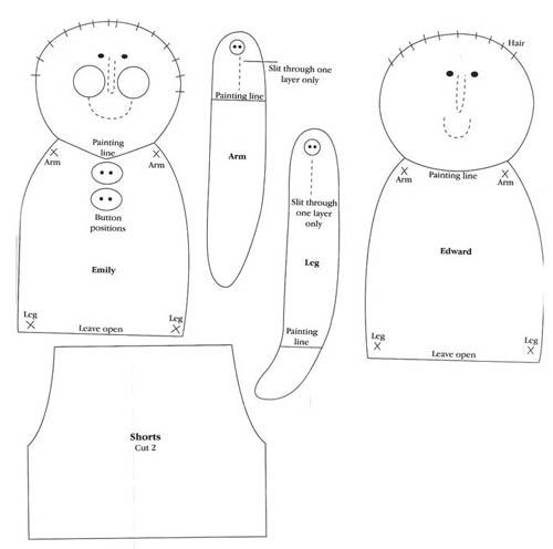 Что такое кукла-примитив. Выкройки кукол. Как сшить тряпичную куклу. Выкройка куклы-примитив. Кукла ручной работы, кукла из ткани, текстильная кукла, тряпиенс, кукла из текстиля, итерьерная кукла, handmade doll, fabric doll, textile doll, trapiens, textile doll, interior doll, примитивная кукла, primitive doll, free doll pattern