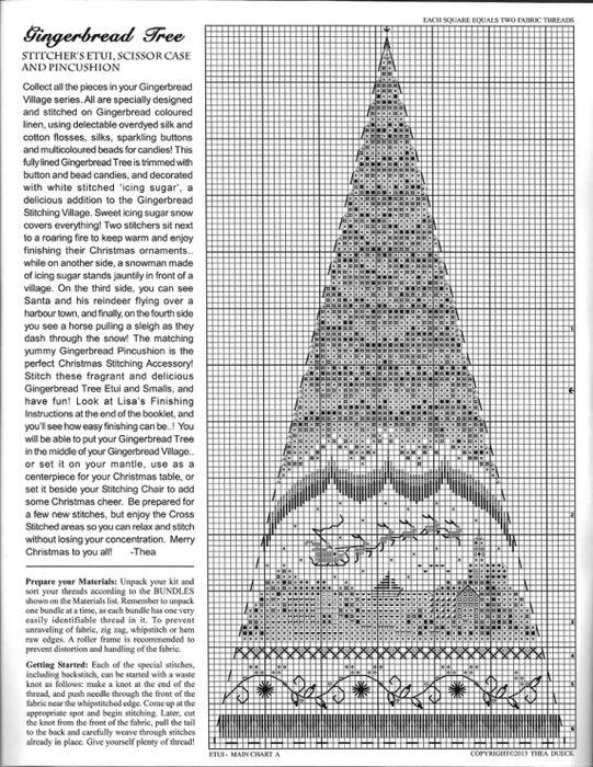шкатулка своими руками, текстильная ёлочка, подарок на Новый год, идеи подарка на новый год, freepattern, handmade toy