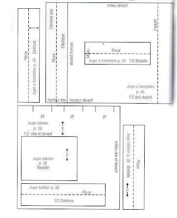 Текстильная кукла своими руками. Выкройка тряпичной куклы для дочки
